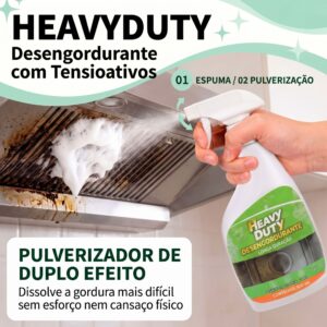 HeavyDuty: Produto de limpeza desengordurante para limpeza profunda